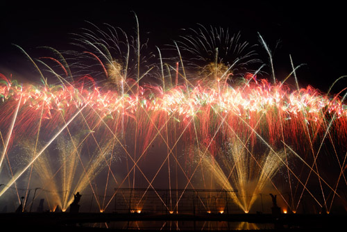 pandafireworks|windafireworks|brightstarfireworks